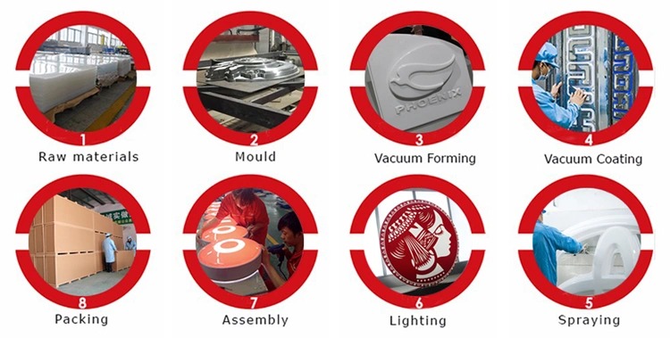 Manufacturer Supply Vacuum Forming Backlit 3D Acrylic Advertising Signage Letter Logo